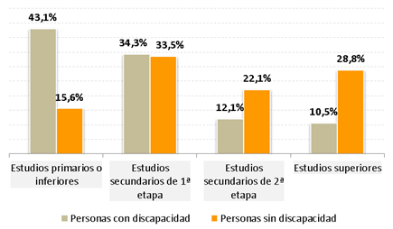 Esta imagen se ha eliminado. Por razones de seguridad, sólo se permiten imágenes de dominio local. Imagen eliminada.